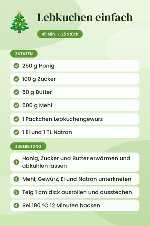 Lebkuchen einfach