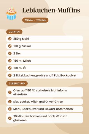 Lebkuchen-Muffins