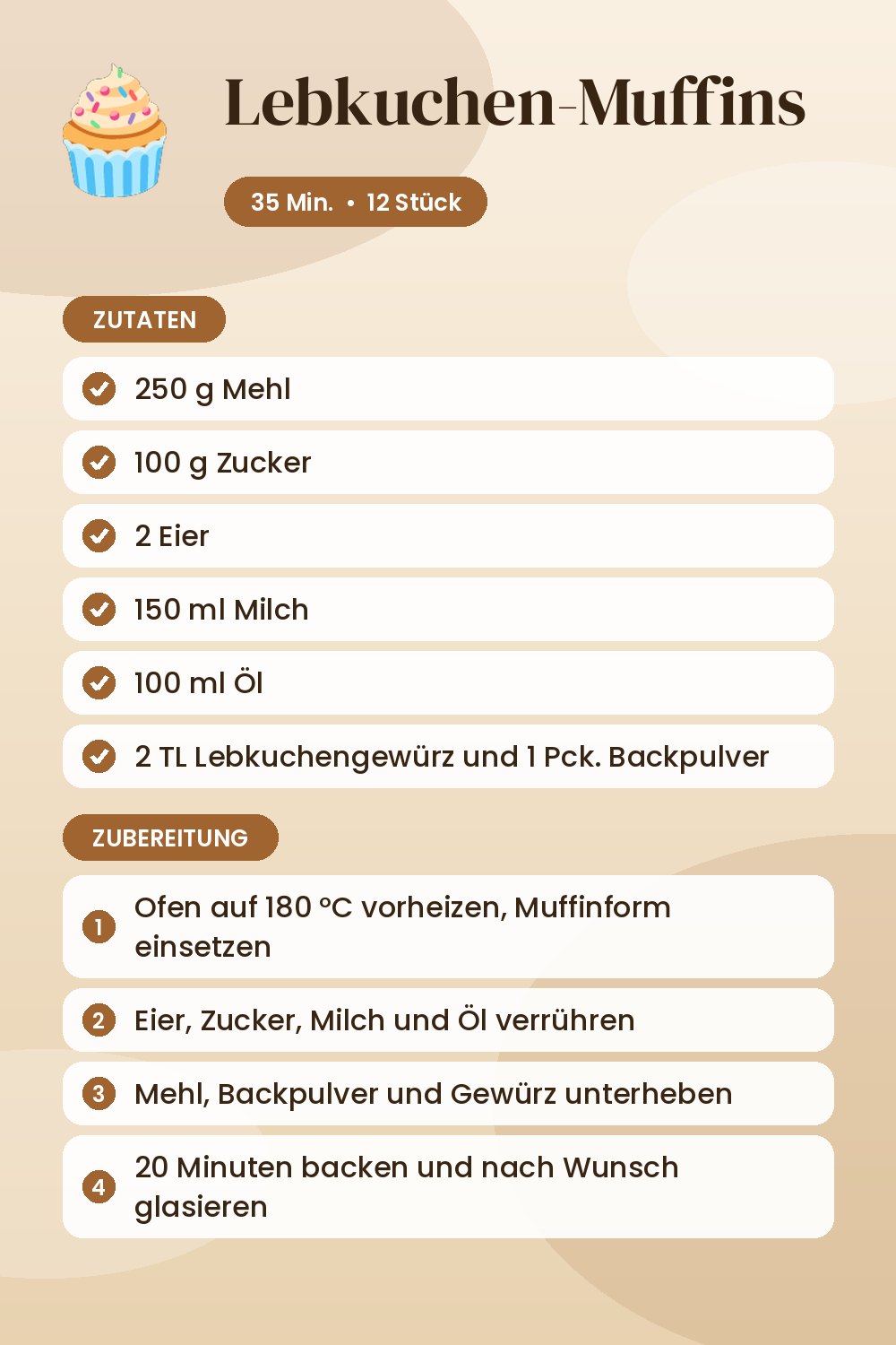 Lebkuchen-Muffins: Rezeptkarte mit Zutaten und Zubereitung
