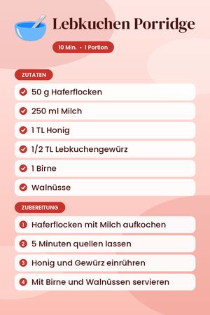 Lebkuchen Porridge