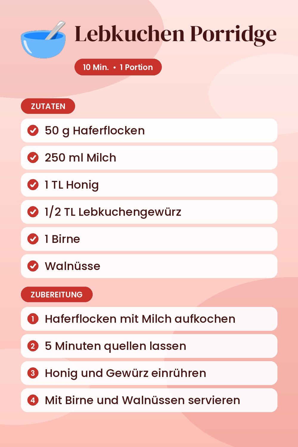 Lebkuchen Porridge: Rezeptkarte mit Zutaten und Zubereitung