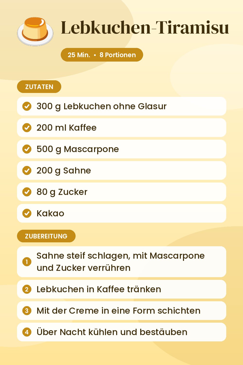 Lebkuchen-Tiramisu: Rezeptkarte mit Zutaten und Zubereitung