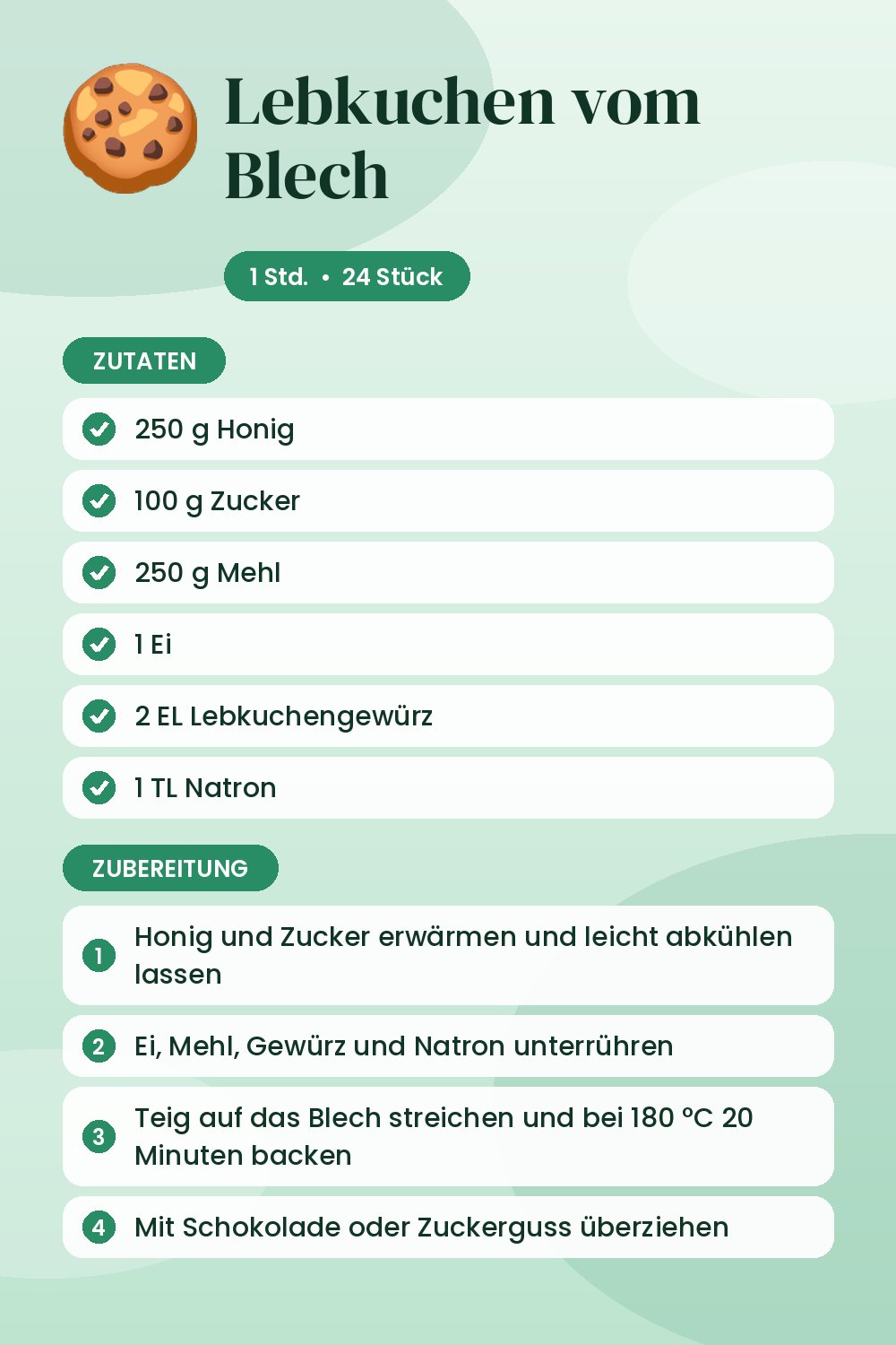 Lebkuchen vom Blech: Rezeptkarte mit Zutaten und Zubereitung