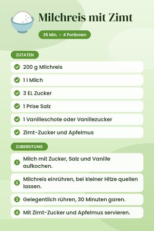 Milchreis mit Zimt