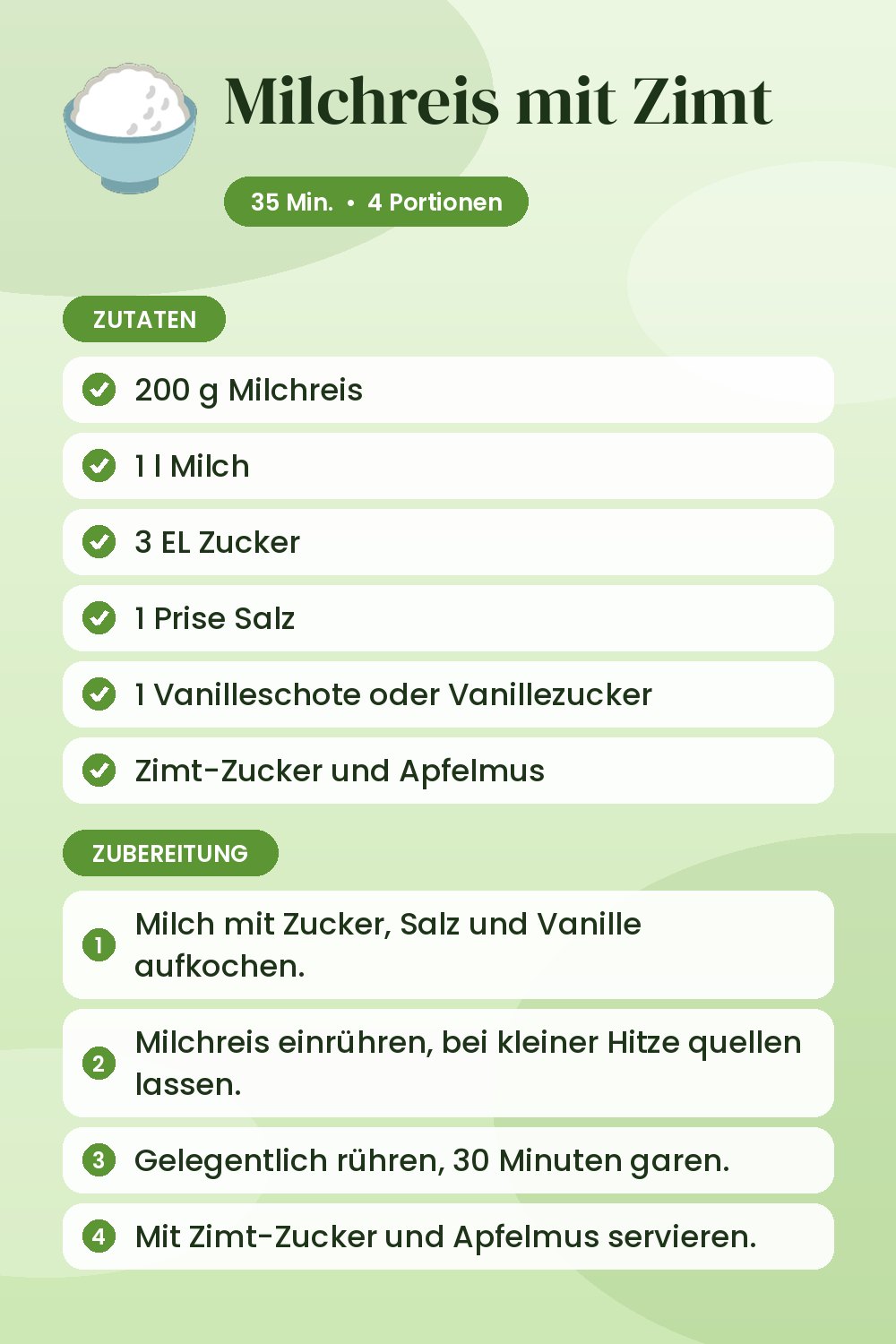 Milchreis mit Zimt: Rezeptkarte mit Zutaten und Zubereitung