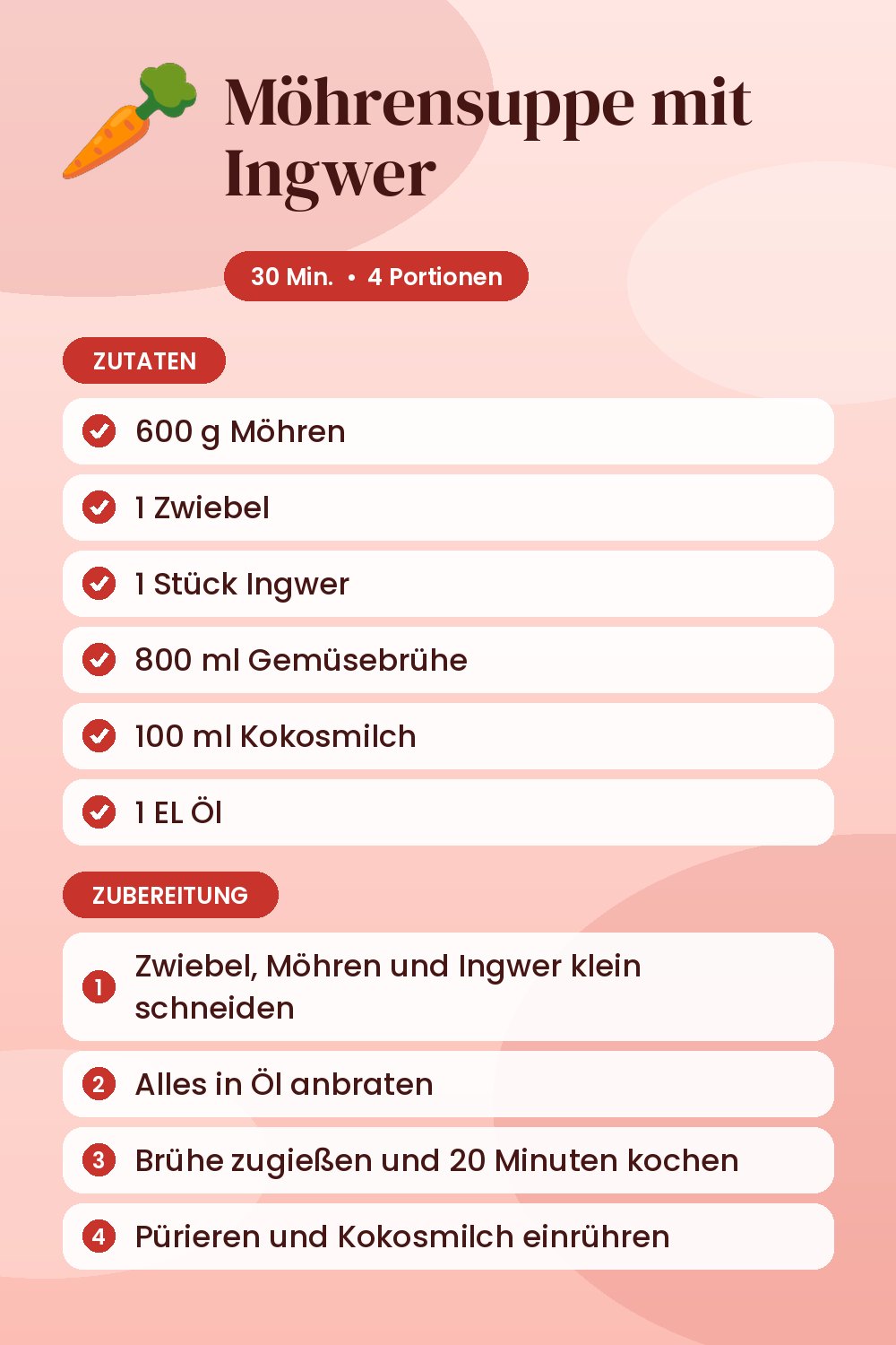 Möhrensuppe mit Ingwer: Rezeptkarte mit Zutaten und Zubereitung