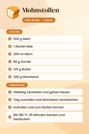 Mohnstollen