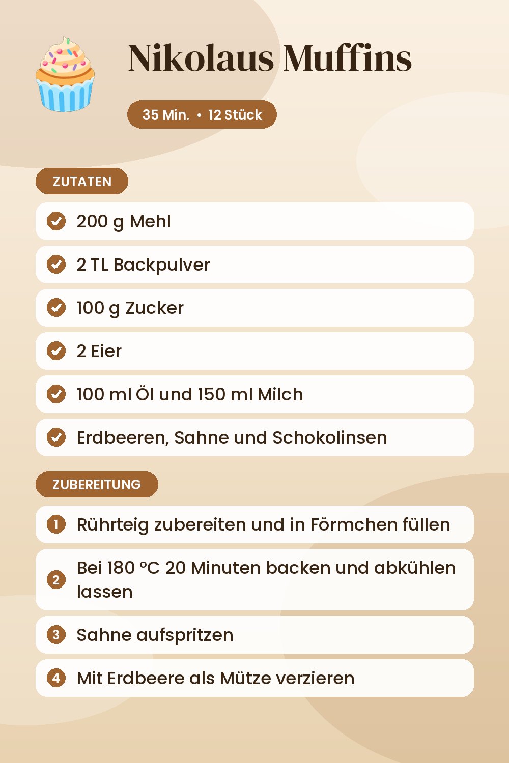 Nikolaus Muffins: Rezeptkarte mit Zutaten und Zubereitung