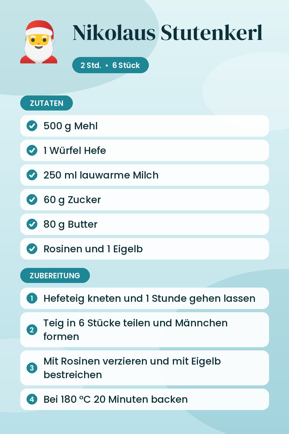 Nikolaus Stutenkerl: Rezeptkarte mit Zutaten und Zubereitung