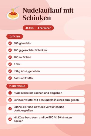 Nudelauflauf mit Schinken