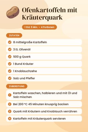 Ofenkartoffeln mit Kräuterquark