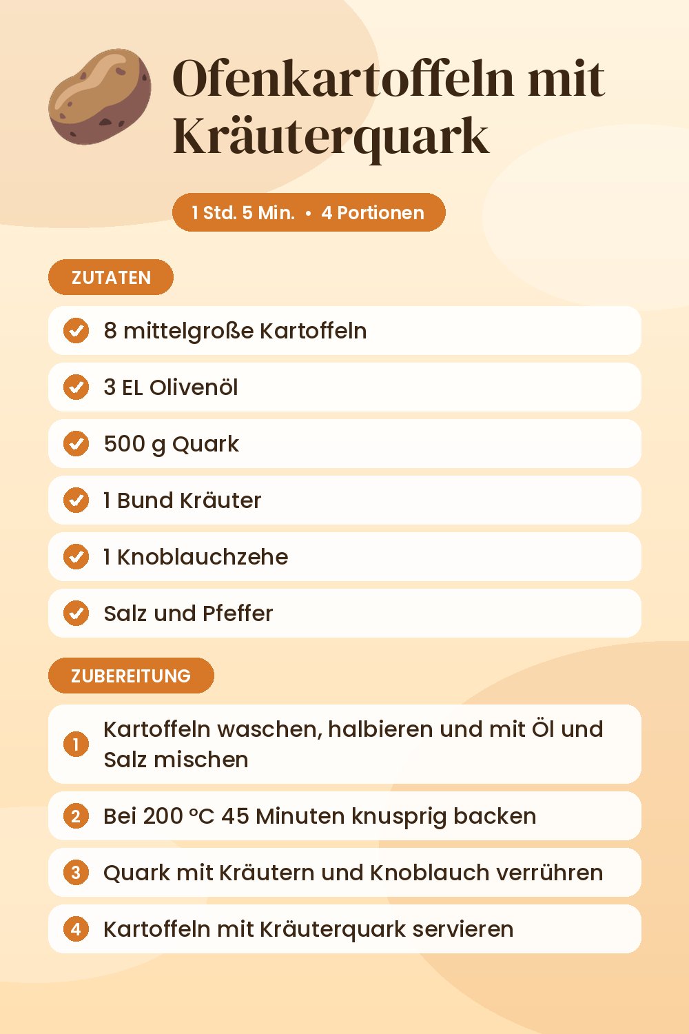 Ofenkartoffeln mit Kräuterquark: Rezeptkarte mit Zutaten und Zubereitung