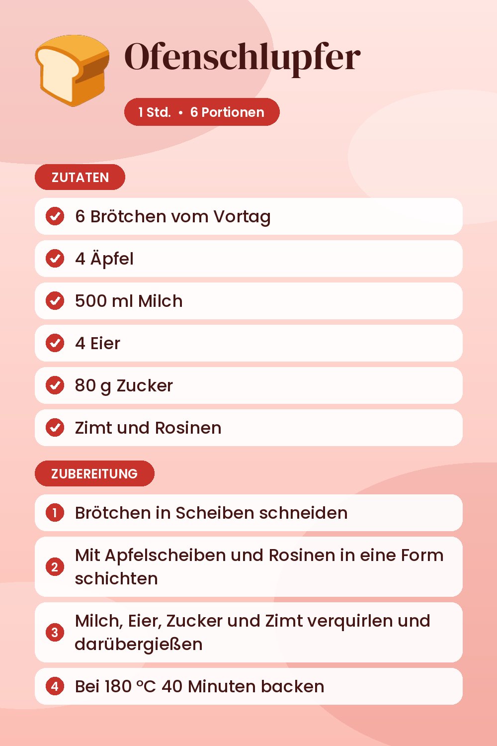 Ofenschlupfer: Rezeptkarte mit Zutaten und Zubereitung