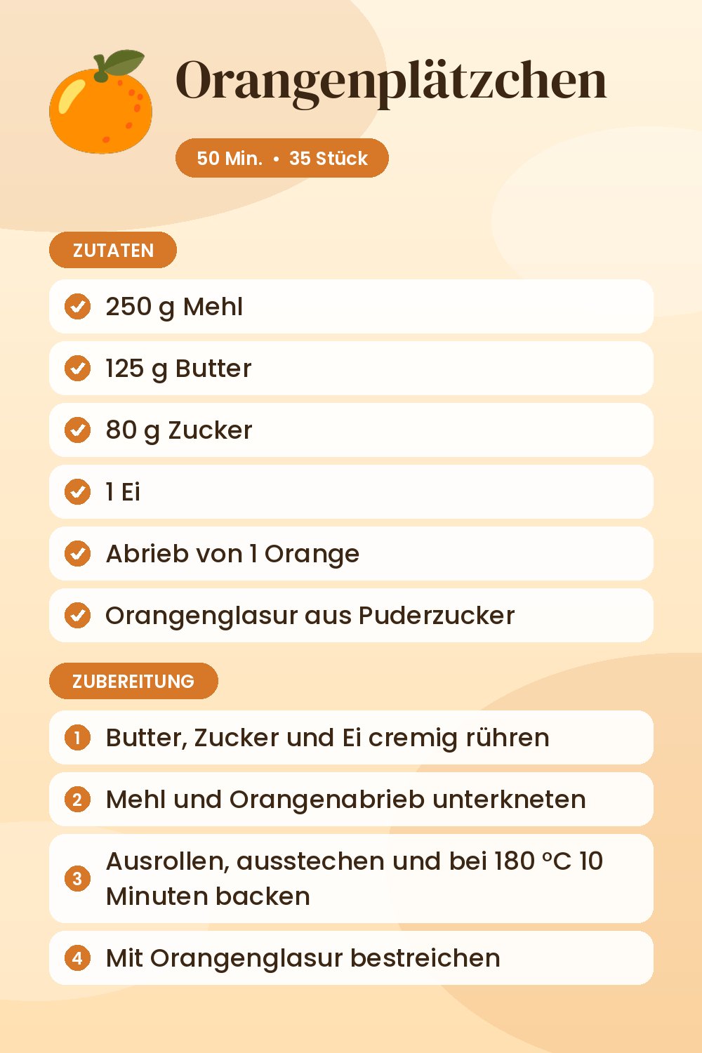 Orangenplätzchen: Rezeptkarte mit Zutaten und Zubereitung