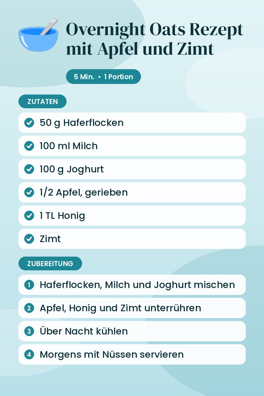 Overnight Oats Rezept mit Apfel und Zimt: Rezeptkarte mit Zutaten und Zubereitung