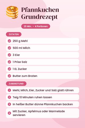 Pfannkuchen Grundrezept
