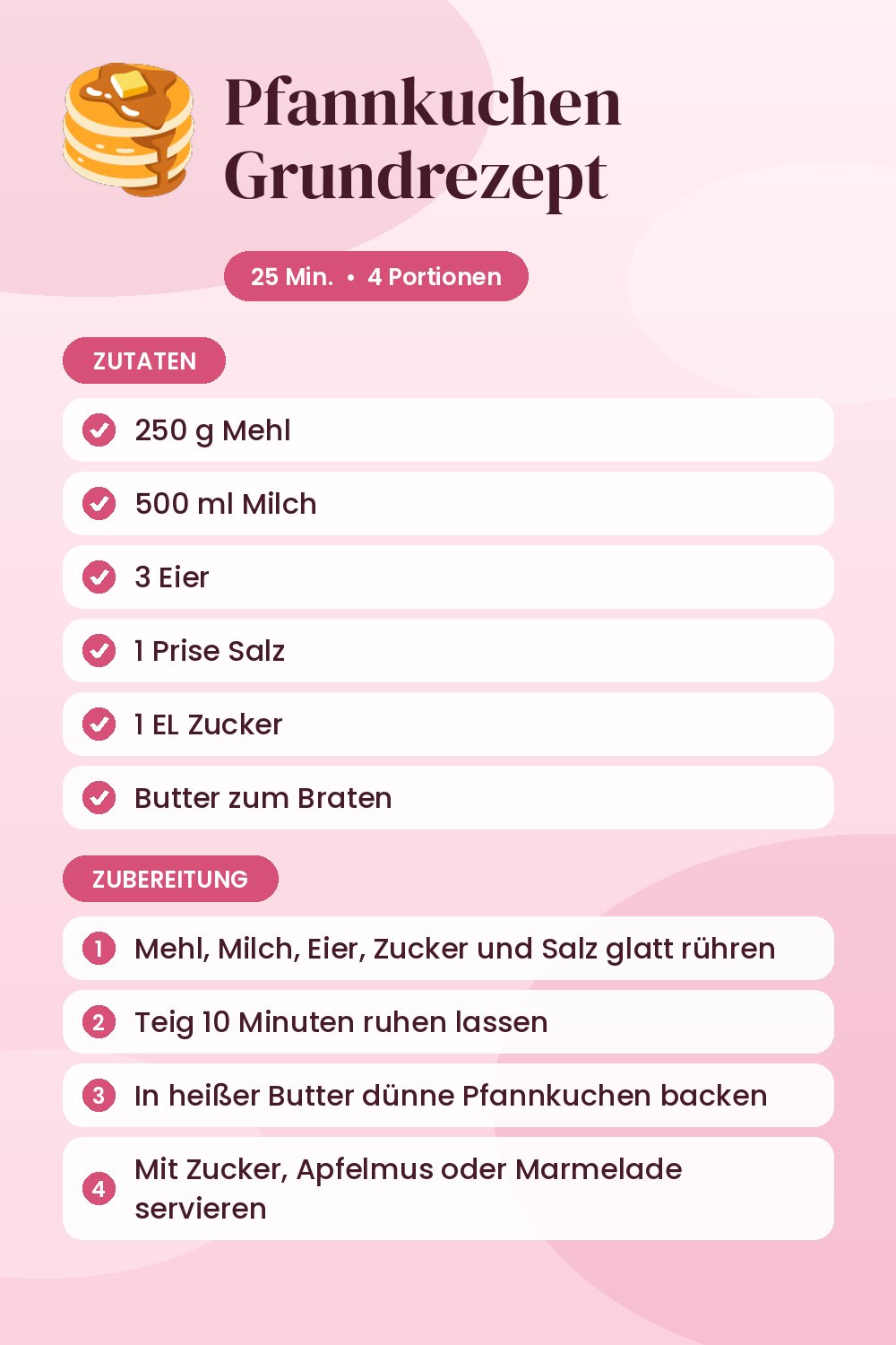 Pfannkuchen Grundrezept: Rezeptkarte mit Zutaten und Zubereitung
