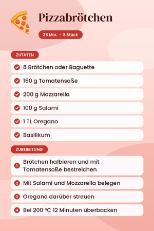Pizzabrötchen