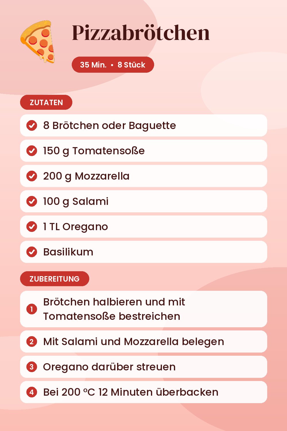 Pizzabrötchen: Rezeptkarte mit Zutaten und Zubereitung