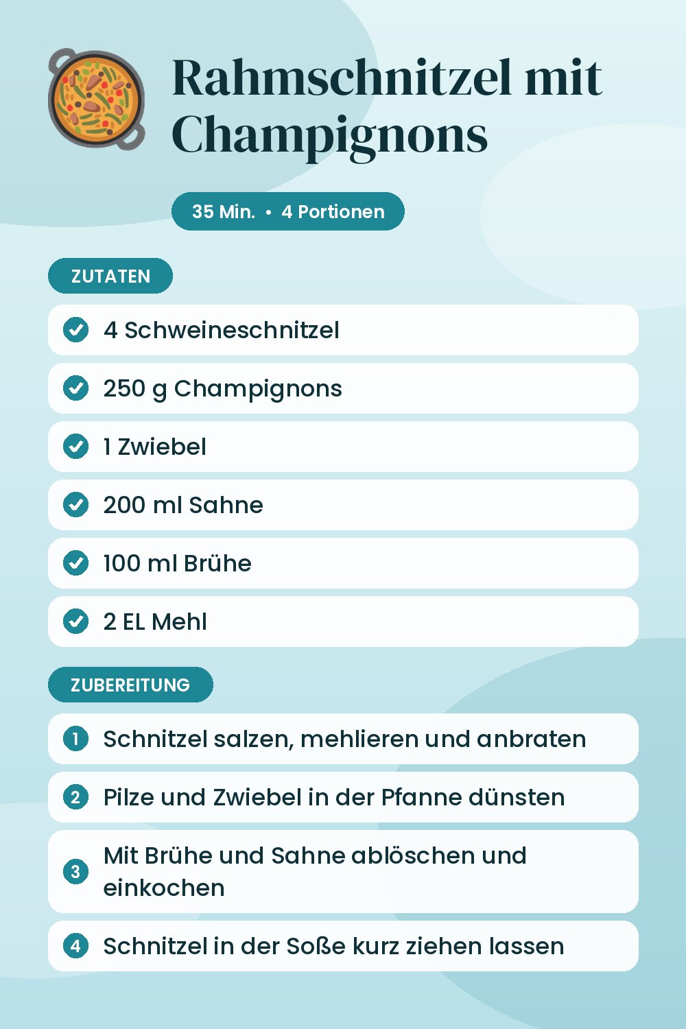 Rahmschnitzel mit Champignons: Rezeptkarte mit Zutaten und Zubereitung