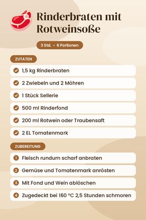 Rinderbraten mit Rotweinsoße
