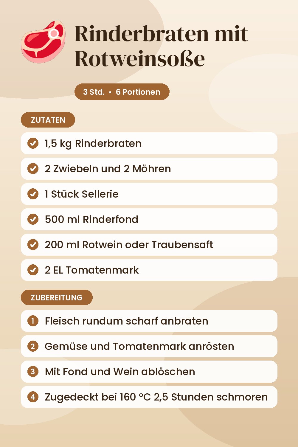 Rinderbraten mit Rotweinsoße: Rezeptkarte mit Zutaten und Zubereitung