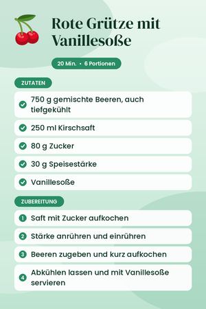 Rote Grütze mit Vanillesoße