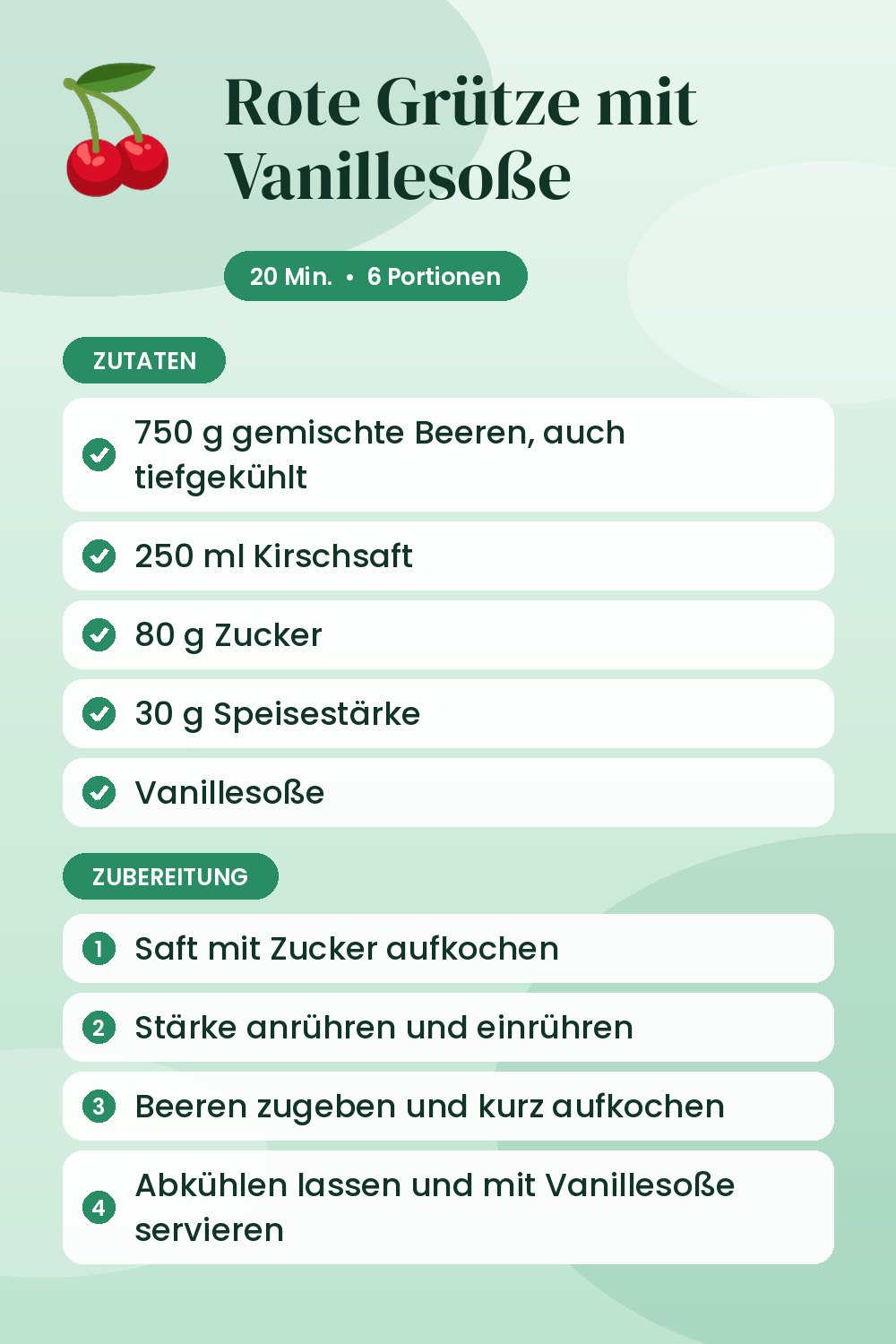 Rote Grütze mit Vanillesoße: Rezeptkarte mit Zutaten und Zubereitung