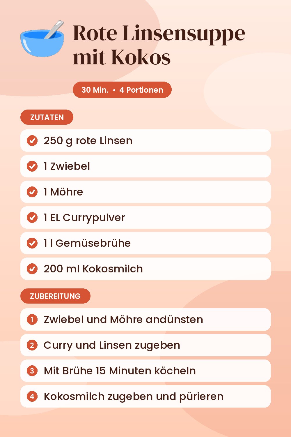 Rote Linsensuppe mit Kokos: Rezeptkarte mit Zutaten und Zubereitung