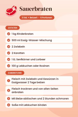 Sauerbraten