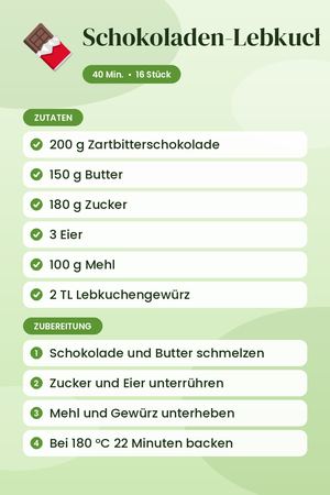 Schokoladen-Lebkuchen-Brownies