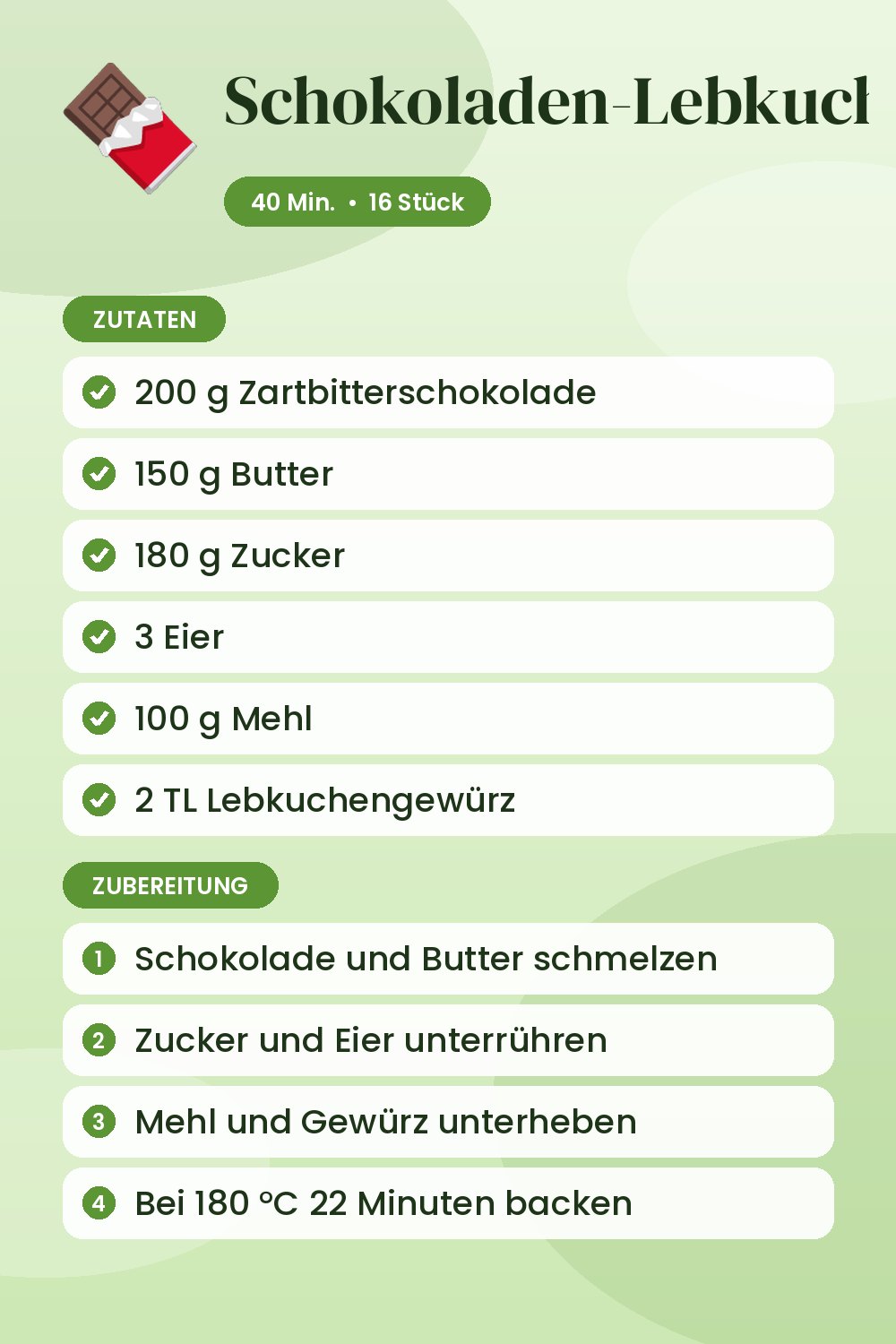 Schokoladen-Lebkuchen-Brownies: Rezeptkarte mit Zutaten und Zubereitung
