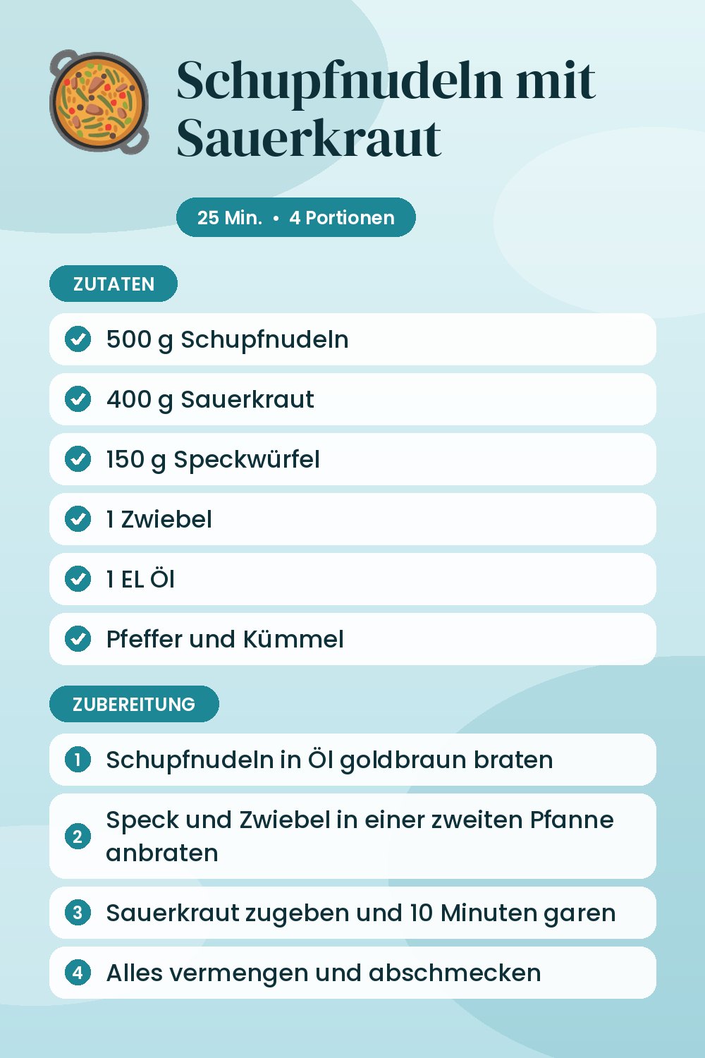 Schupfnudeln mit Sauerkraut: Rezeptkarte mit Zutaten und Zubereitung