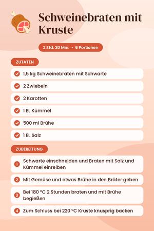 Schweinebraten mit Kruste