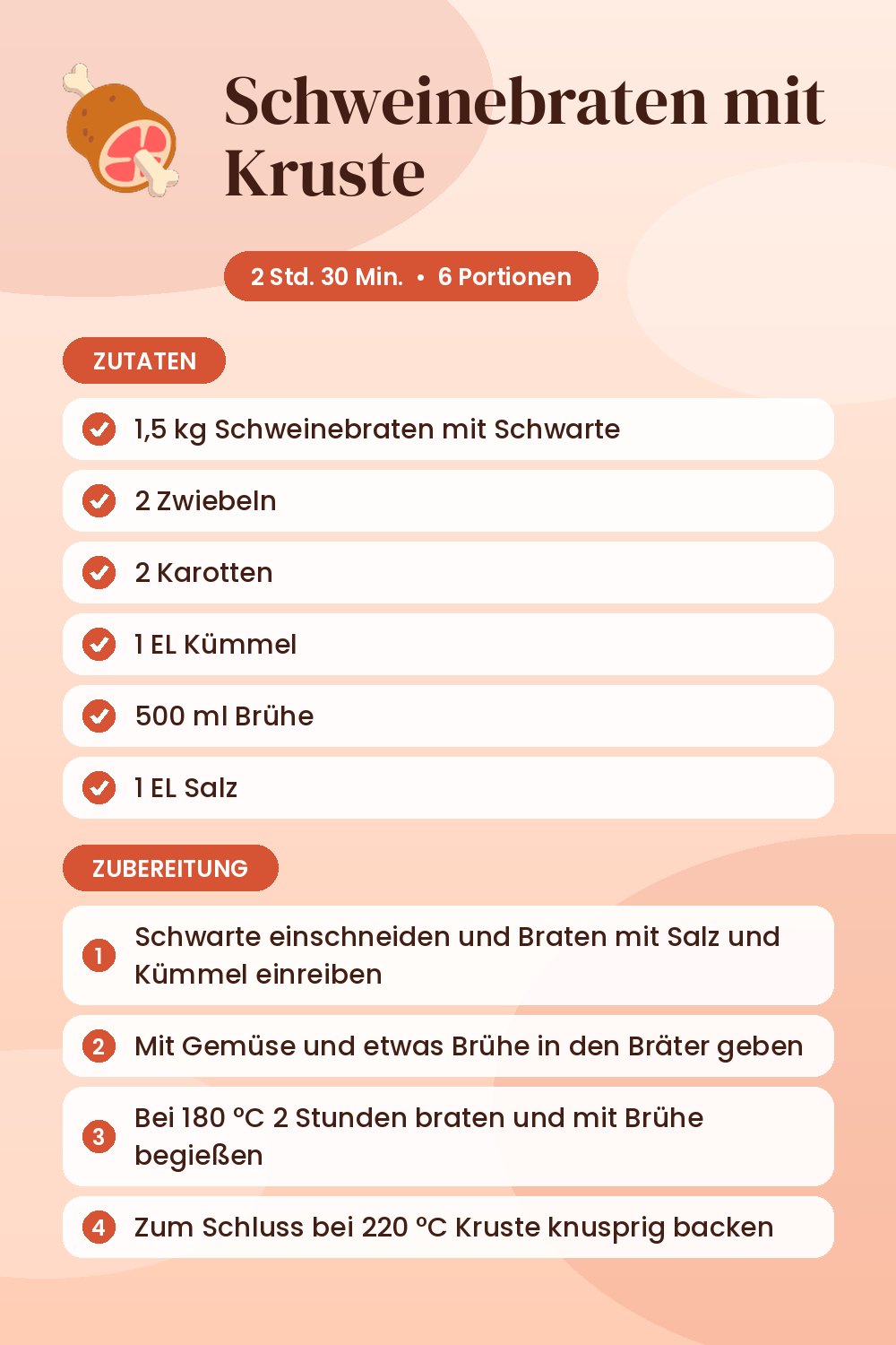 Schweinebraten mit Kruste: Rezeptkarte mit Zutaten und Zubereitung
