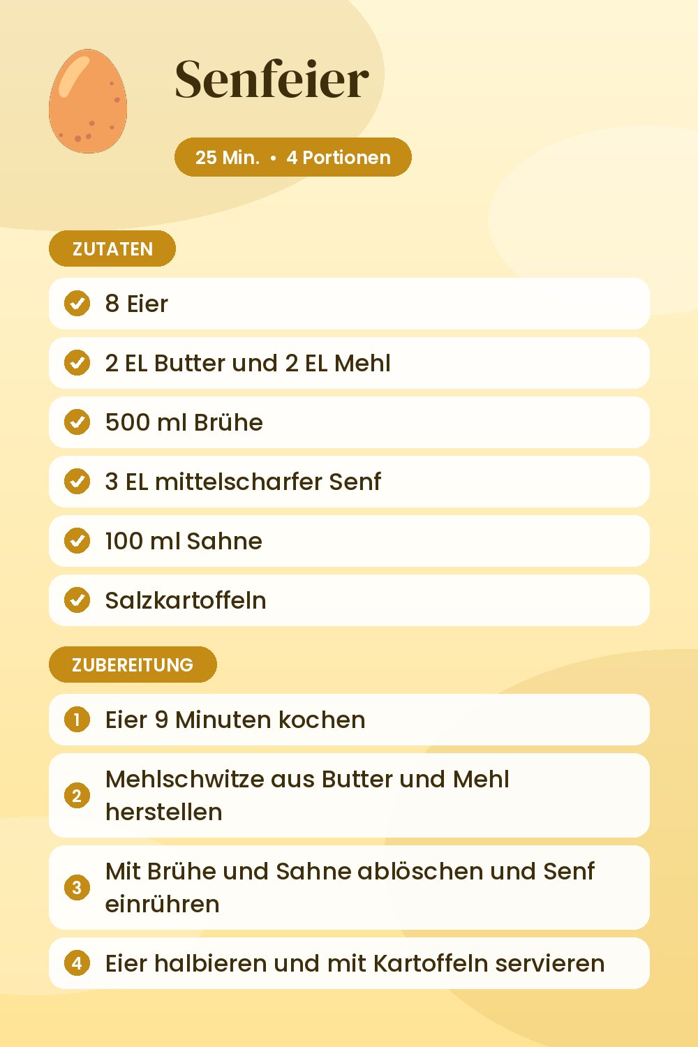 Senfeier: Rezeptkarte mit Zutaten und Zubereitung