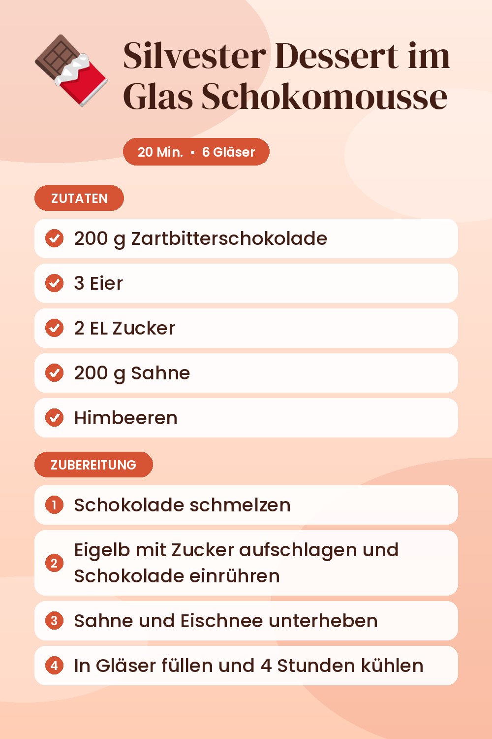 Silvester Dessert im Glas Schokomousse: Rezeptkarte mit Zutaten und Zubereitung