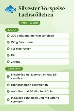 Silvester Vorspeise Lachsröllchen