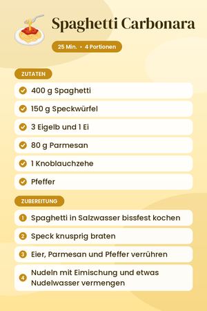 Spaghetti Carbonara