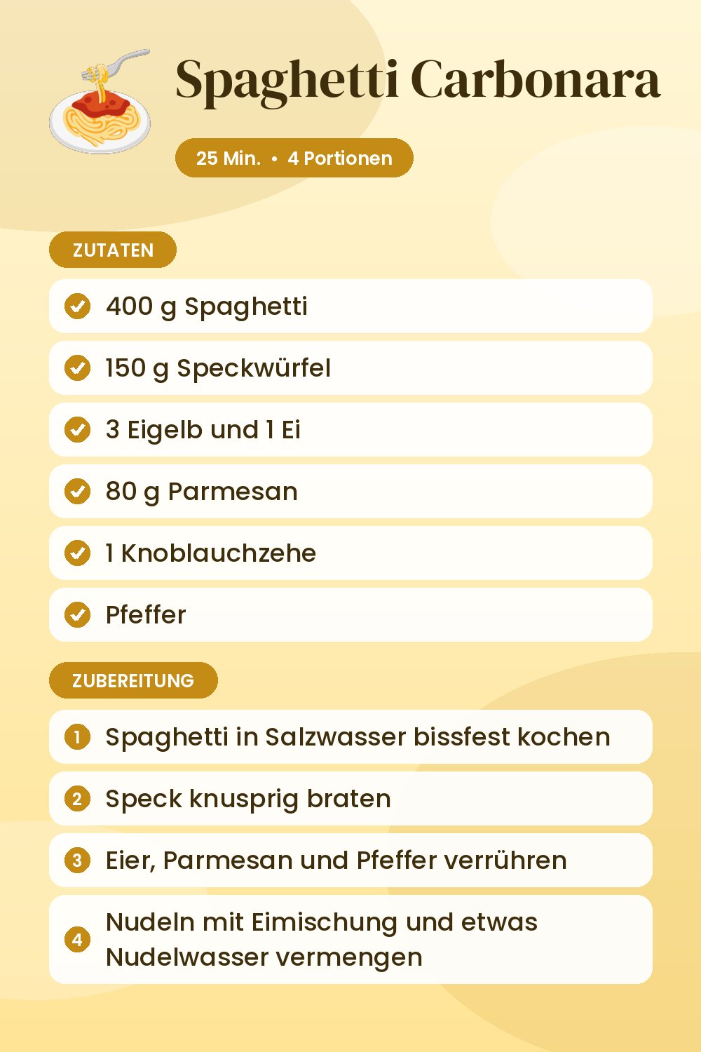Spaghetti Carbonara: Rezeptkarte mit Zutaten und Zubereitung