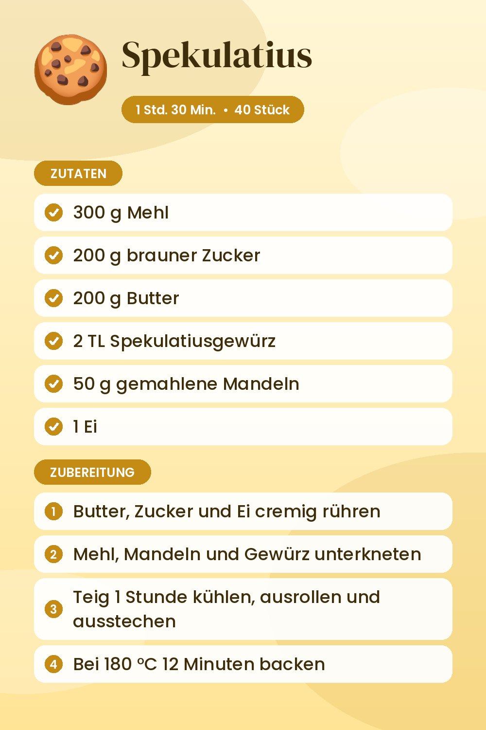 Spekulatius: Rezeptkarte mit Zutaten und Zubereitung
