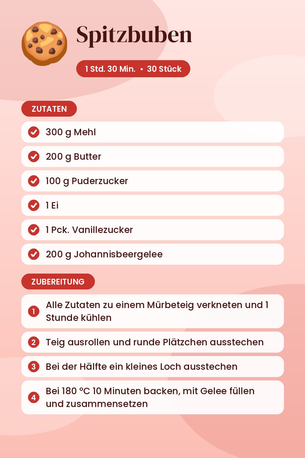 Spitzbuben: Rezeptkarte mit Zutaten und Zubereitung