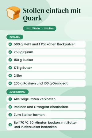 Stollen einfach mit Quark
