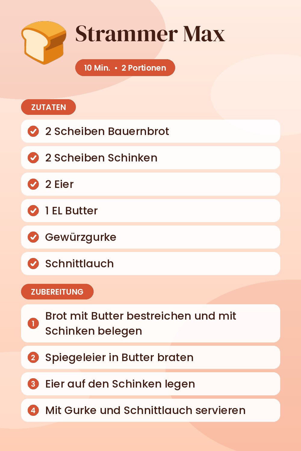Strammer Max: Rezeptkarte mit Zutaten und Zubereitung