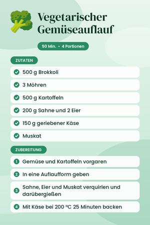 Vegetarischer Gemüseauflauf