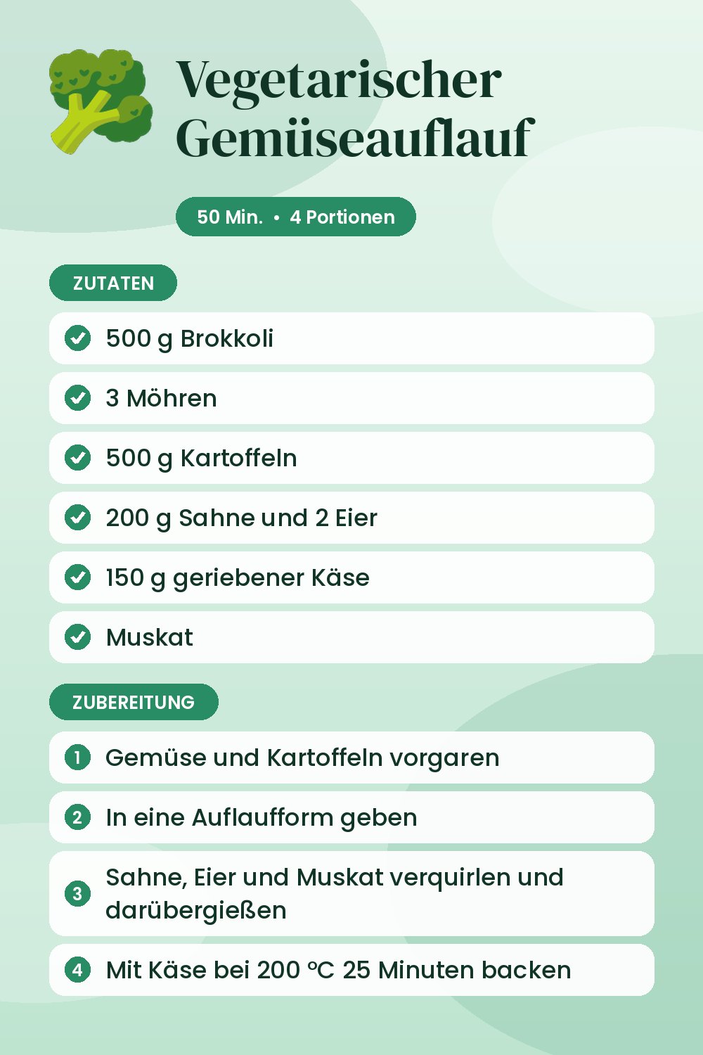 Vegetarischer Gemüseauflauf: Rezeptkarte mit Zutaten und Zubereitung