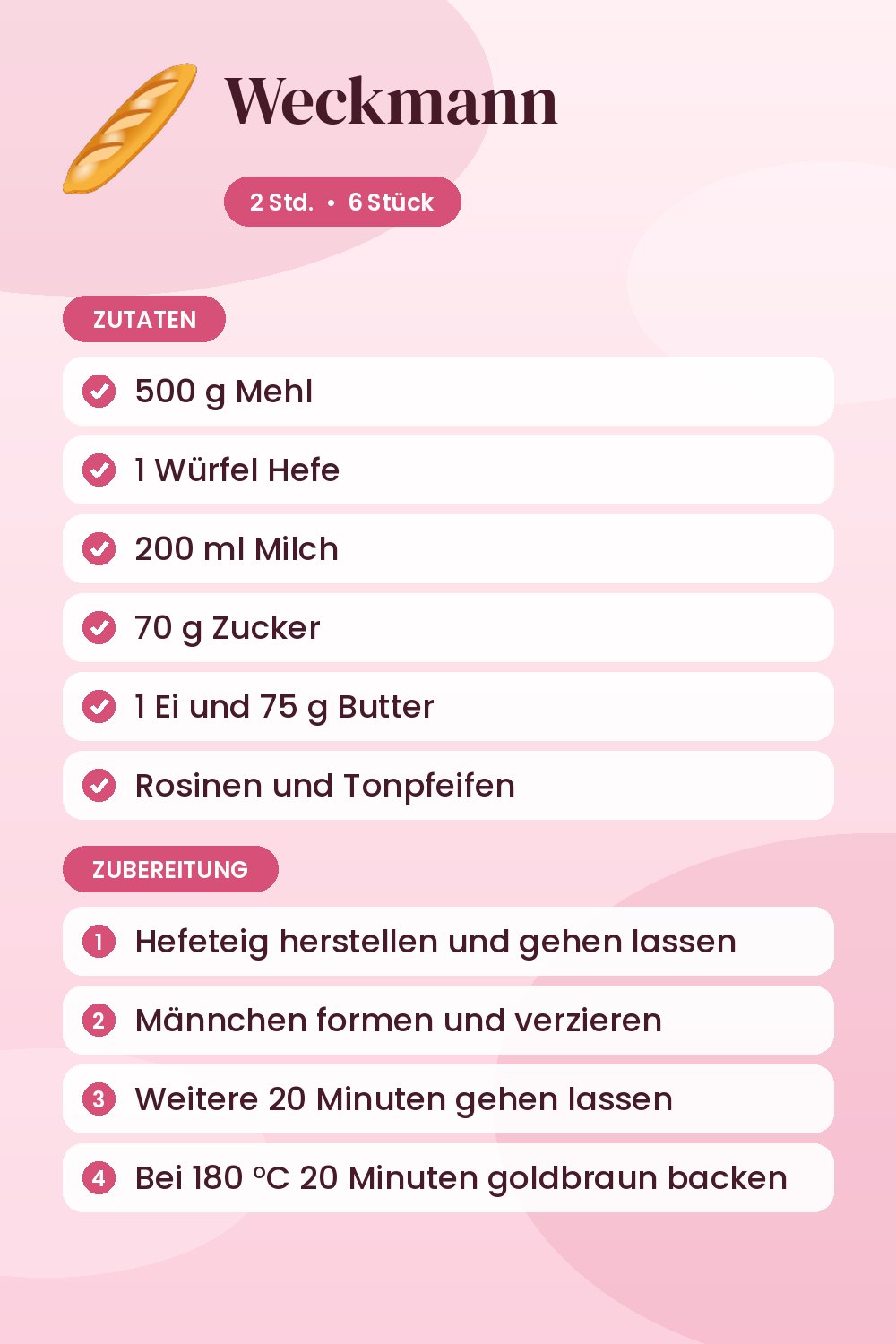 Weckmann: Rezeptkarte mit Zutaten und Zubereitung