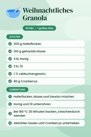 Weihnachtliches Granola