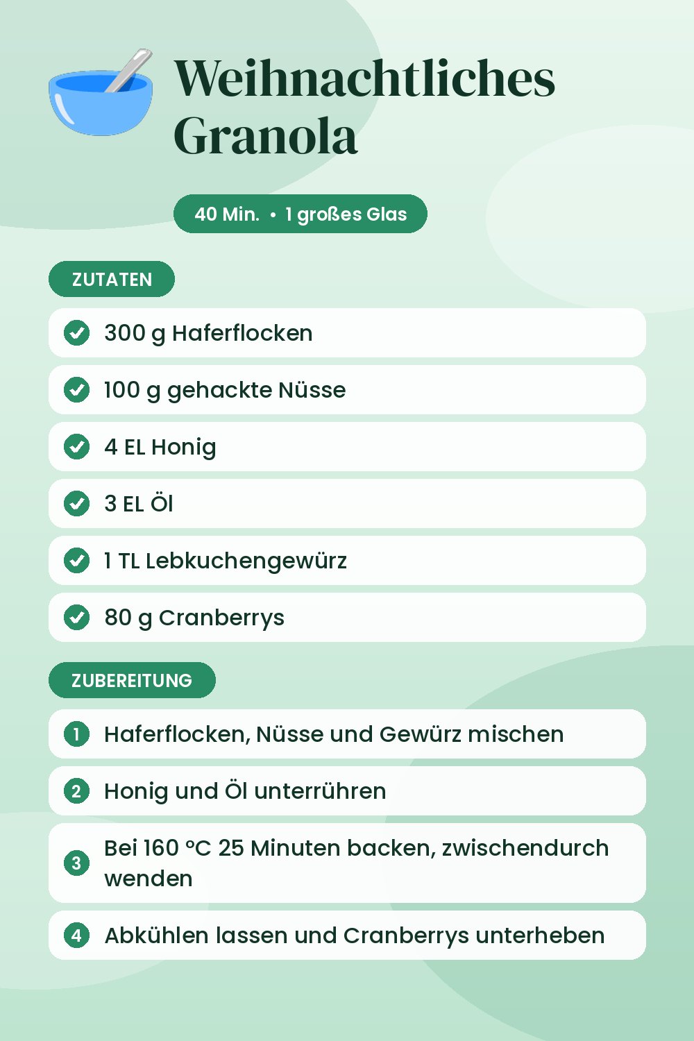 Weihnachtliches Granola: Rezeptkarte mit Zutaten und Zubereitung