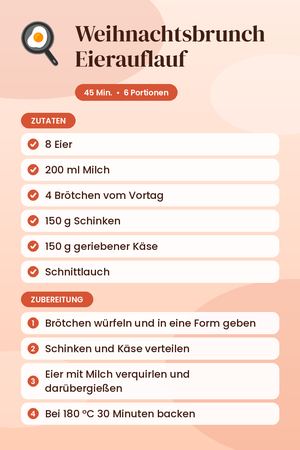 Weihnachtsbrunch Eierauflauf